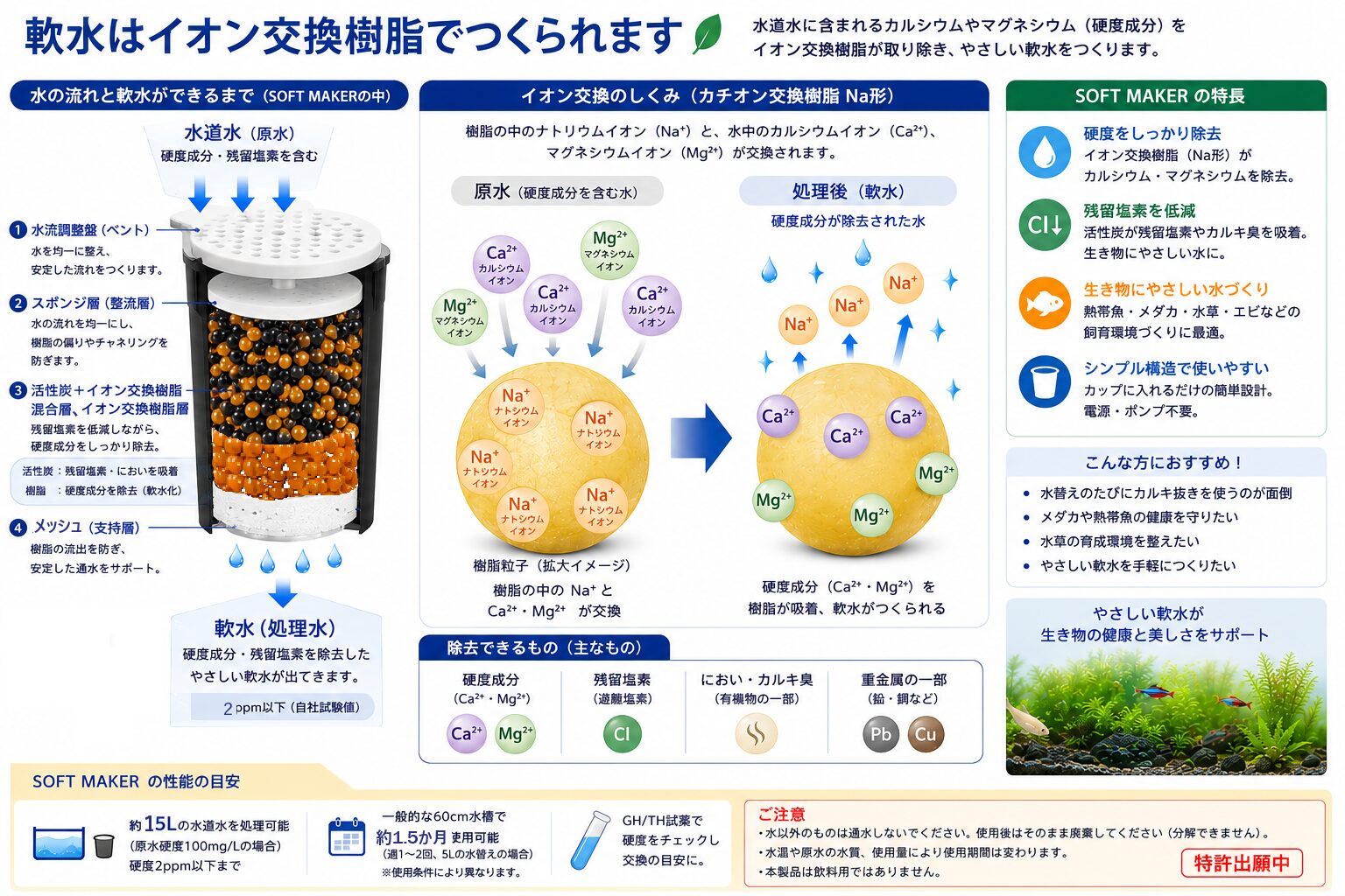 軟水製造カップ_SOFT MAKER Pro (110mmφ 60mmH) - 画像 (3)